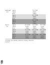 Parallel Architectures for Programmable Video Signal Processing