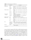 Parallel Architectures for Programmable Video Signal Processing