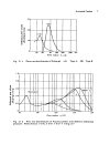 Adsorption Engineering