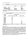 Adsorption Engineering