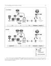 Cell Cycle Control Mechanisms and Protocols Methods in Molecular Biology