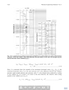 Larry W Lake Petroleum Engineering Handbook Volume II