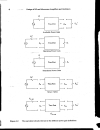 Design of RF and Microwave Amplifiers and Oscillators