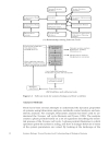 Foundations of Systems Biology