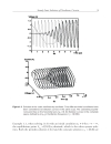 Stability Analysis of Nonlinear Microwave Circuits