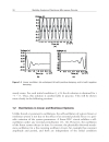 Stability Analysis of Nonlinear Microwave Circuits