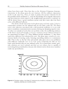 Stability Analysis of Nonlinear Microwave Circuits