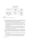 Wireless Technology Protocols Standards and Techniques