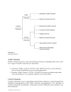 Wireless Technology Protocols Standards and Techniques