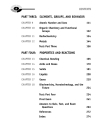 Chemistry Demystified TAB Demystified