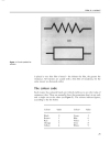 Radio Electronics Cookbook