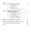 Fundamentals of Quantum Chemistry Molecular Spectroscopy and Modern Electronic Structure Computations