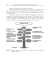 Multicarrier Techniques for 4G Mobile Communications