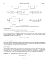 Schaum s Outline of Digital Signal Processing