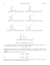 Schaum s Outline of Digital Signal Processing