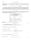 Schaum s Outline of Digital Signal Processing