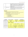 CCNA Study Guide How2pass