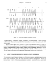 Digital Modulation Techniques