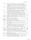 Design Criteria for Low Distortion in Feedback Opamp Circuits