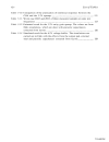 Design Criteria for Low Distortion in Feedback Opamp Circuits