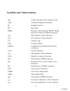 Design Criteria for Low Distortion in Feedback Opamp Circuits