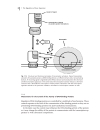 Biochemistry of Signal Transduction and Regulation 3d ed