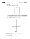 Calculus Demystified A Self Teaching Guide Demystified