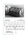 Electronically Scanned Arrays