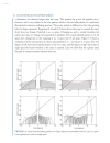 Electronically Scanned Arrays