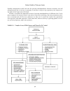 Liabilities Liquidity and Cash Management Balancing Financial Risks