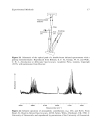 Infrared Spectroscopy Fundamentals and Applications