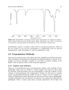 Infrared Spectroscopy Fundamentals and Applications