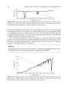 Infrared Spectroscopy Fundamentals and Applications