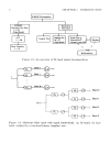 Multiresolution Signal Decomposition Transforms Subbands Wavelets