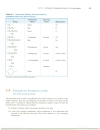 Functional Groups and Nomenclature I