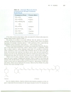 Functional Groups and Nomenclature I