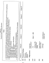 Troubleshooting Lc Systems A Comprehensive Approach To Troubleshooting Lc Equipment and Separations