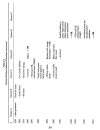 Troubleshooting Lc Systems A Comprehensive Approach To Troubleshooting Lc Equipment and Separations