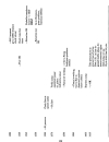 Troubleshooting Lc Systems A Comprehensive Approach To Troubleshooting Lc Equipment and Separations