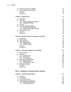 LabVIEW Digital Signal Processing