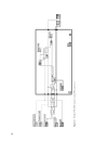 LabVIEW Digital Signal Processing