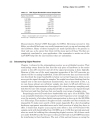 LabVIEW Digital Signal Processing