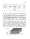 Multi Carrier and Spread Spectrum Systems