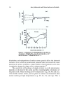 MODERN ASPECTS OF ELECTROCHEMISTRY No 31