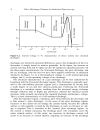 Glow Discharge Plasmas in Analytical Spectroscopy