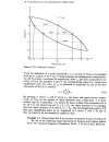 Fundamentals of multicomponent distillation