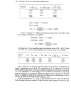 Fundamentals of multicomponent distillation