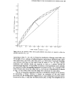 Fundamentals of multicomponent distillation