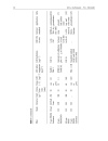 Fuel Oxygenates The Handbook of Environmental Chemistry