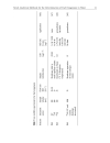 Fuel Oxygenates The Handbook of Environmental Chemistry